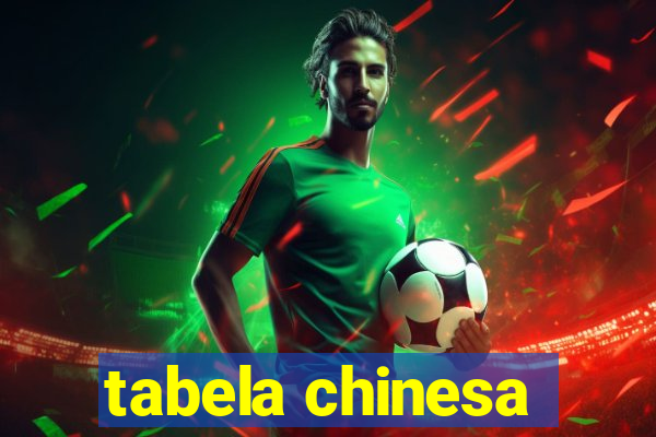 tabela chinesa